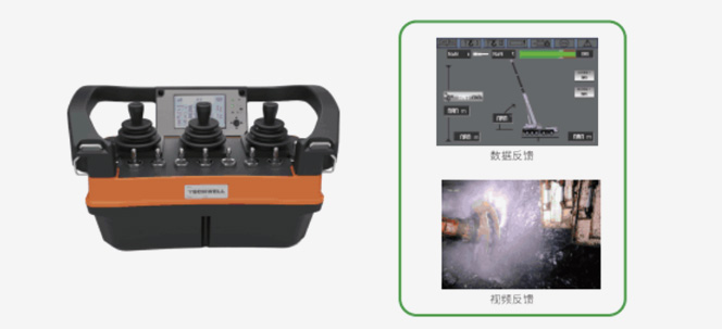 人机交互界面系统